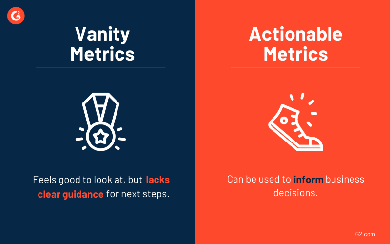 Vanity Metrics Spotting and Striking Them Out